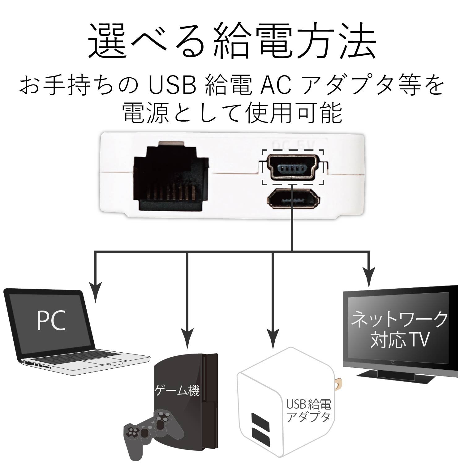 Switch 【匿名配送】 Amazon.co.jp: 100個のダイレクトキースイッチスイッチPS-22F03